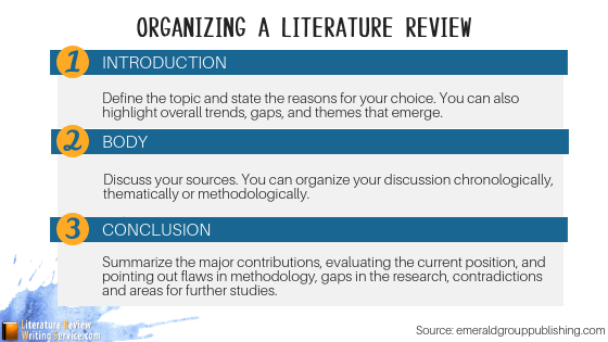 literature review apa 7th edition format