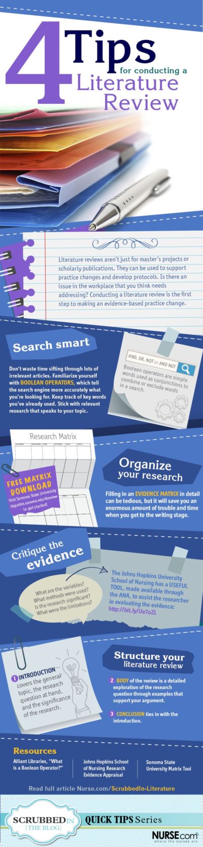 literature review for online learning
