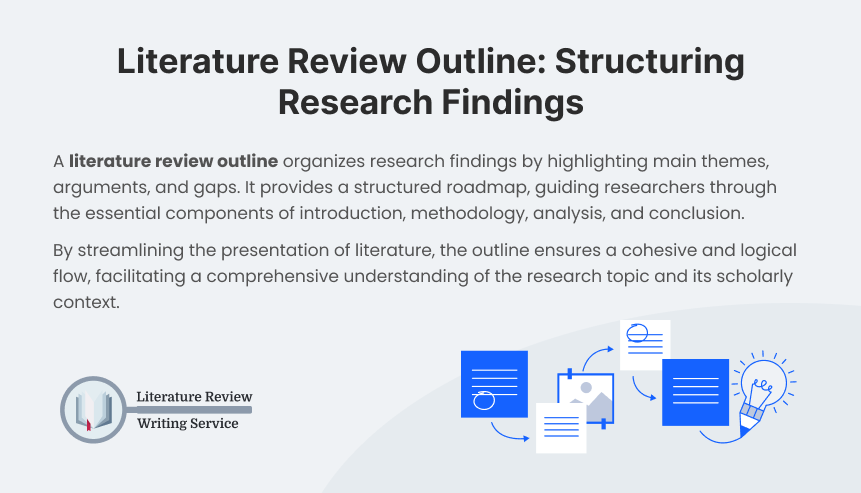 literature review outline